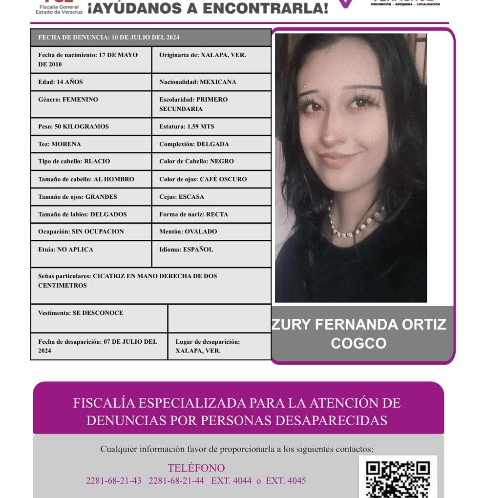 ZURY FERNANDA ORTIZ COGCO PA