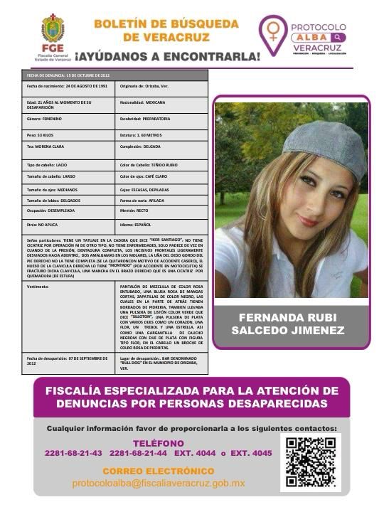 FERNANDA RUBI SALCEDO JIMENEZ PA