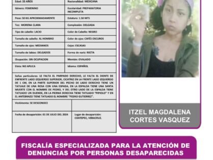 ITZEL MAGDALENA CORTES VASQUEZ PA