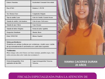 IVANNA CACERES DURAN PA