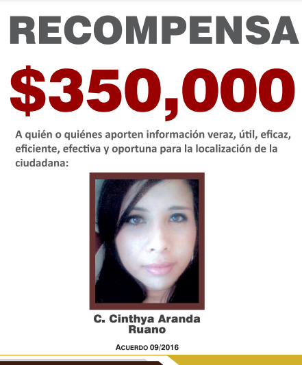 Cinthya Aranda Ruano