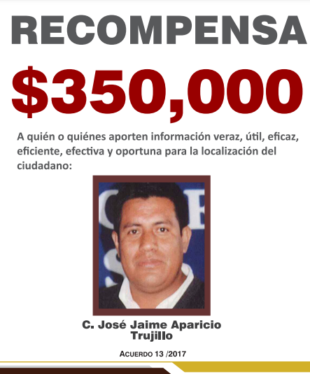 Jose Jaime Aparicio Trujillo