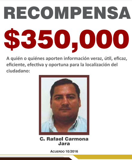 Rafael Carmona Jara