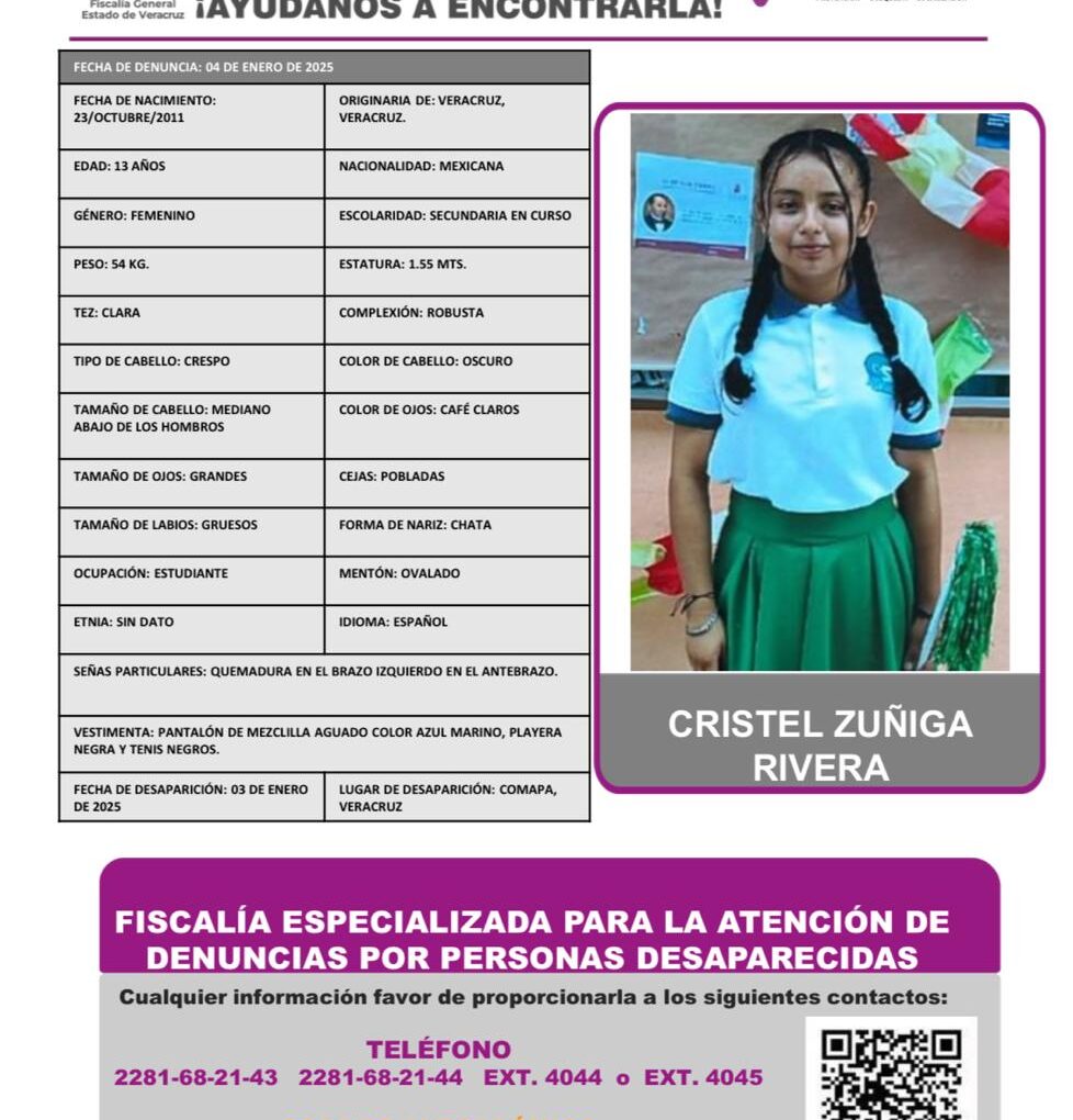 CRISTEL ZUÑIGA RIVERA PA (ACTIVADAS)