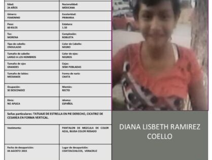 DIANA LISBETH RAMIREZ COELLO PA (ACTIVADAS)