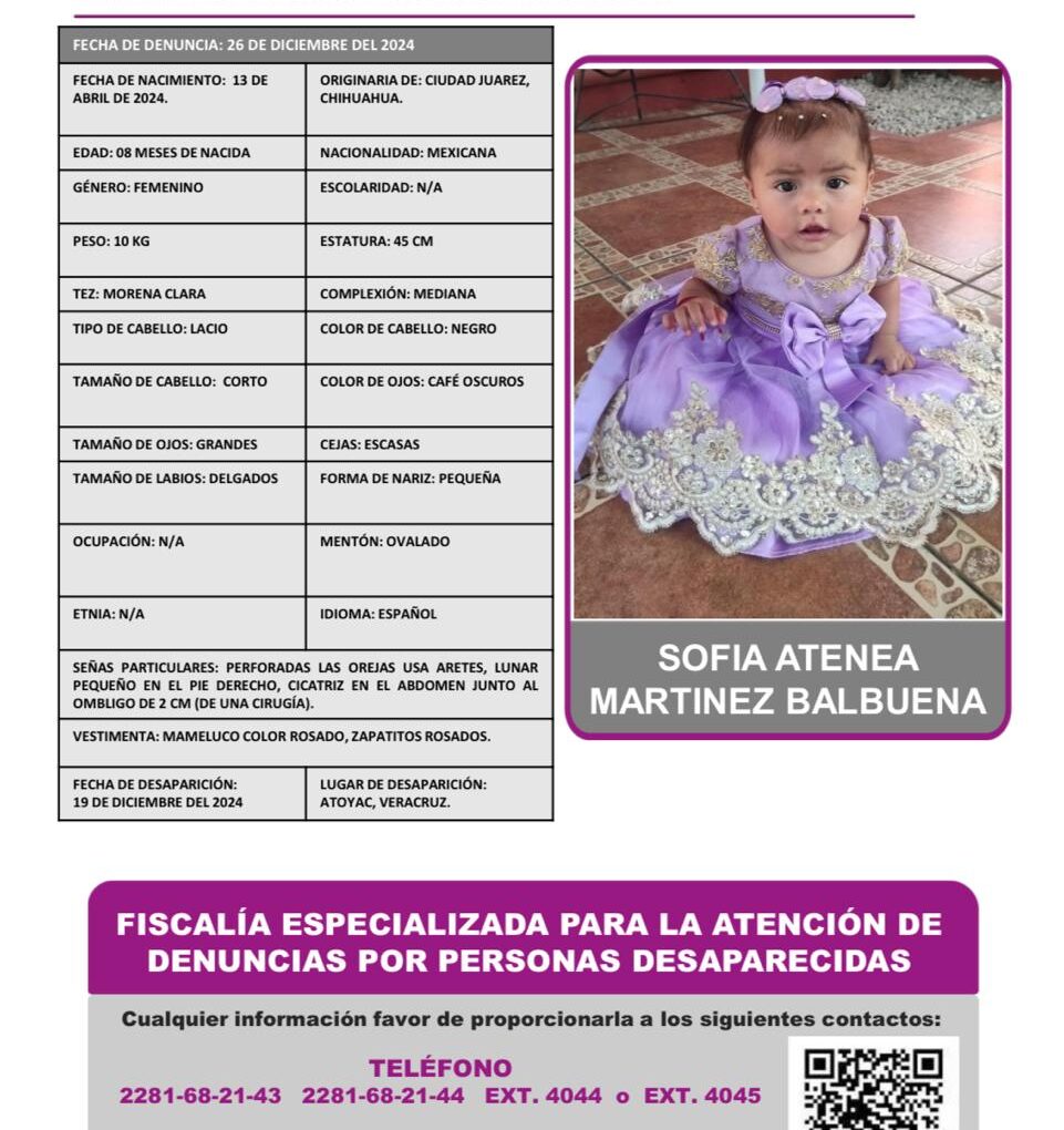 SOFIA ATENEA MARTINEZ BALBUENA PA (ACTIVADAS)