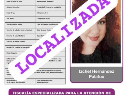 IZCHEL HERNÁNDEZ PALAFOX