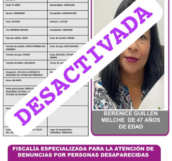 BERENICE GUILLÉN MELCHE