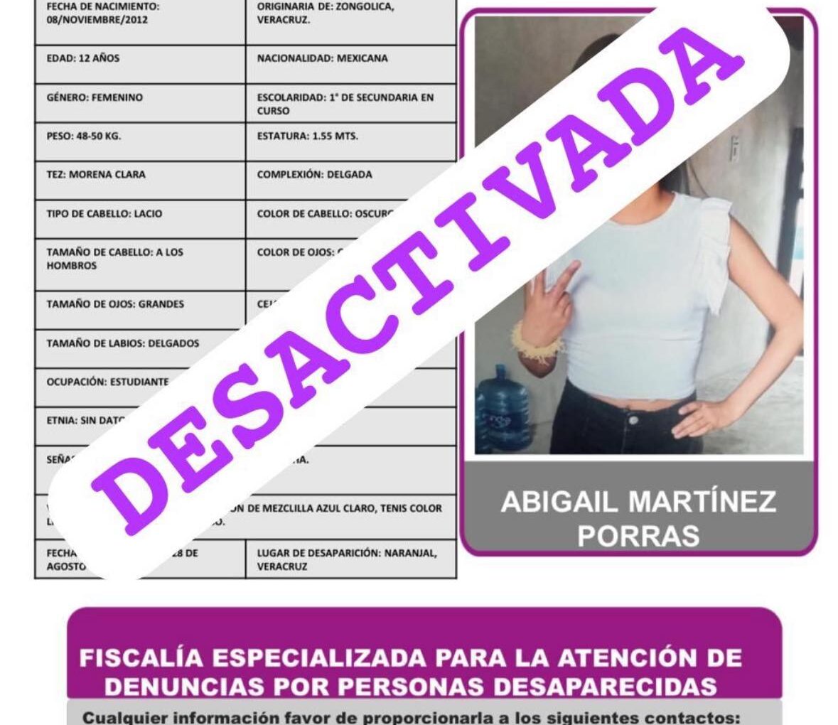 ABIGAIL MARTINEZ PORRAS