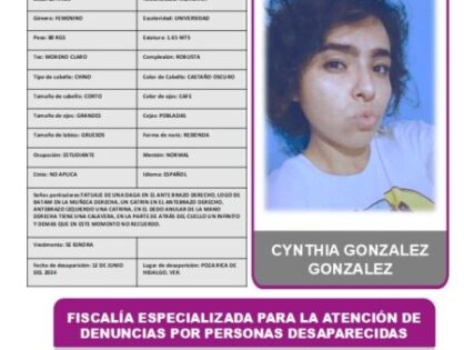 CYNTHIA GONZALEZ GONZALEZ