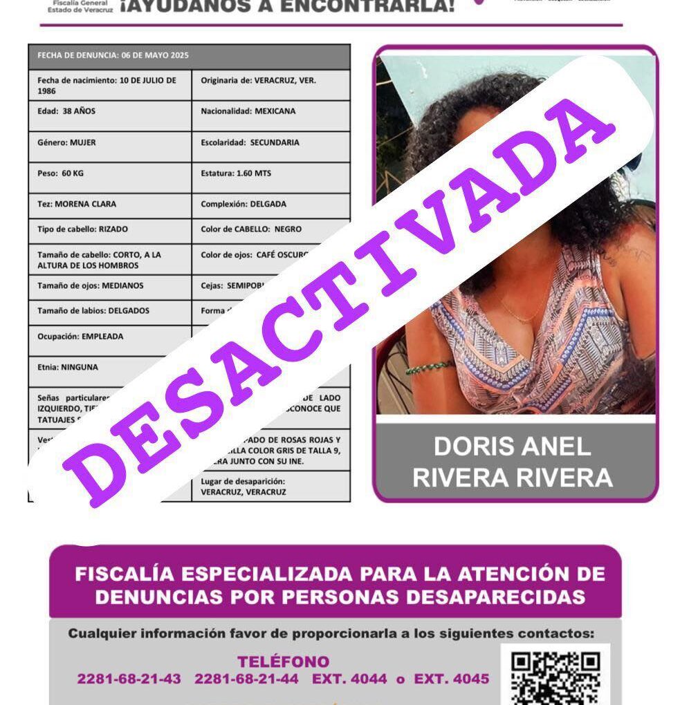 DORIS ANEL RIVERA RIVERA