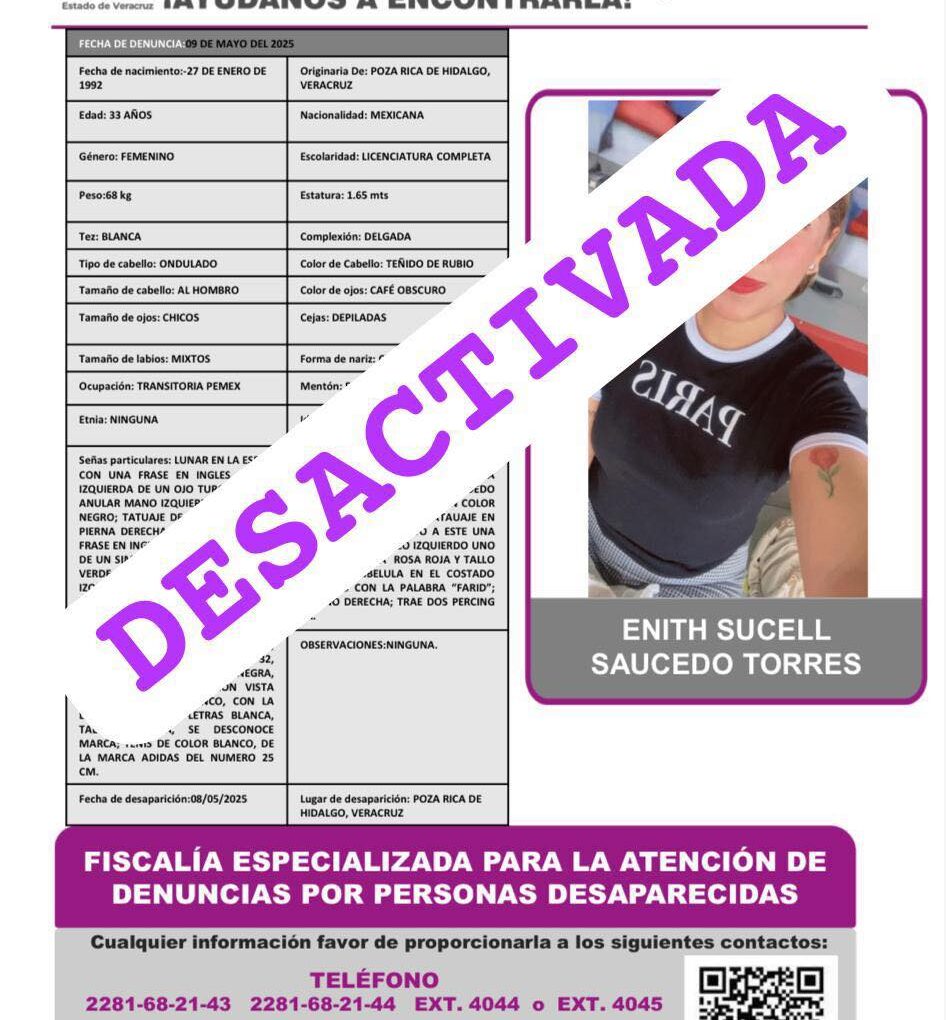 ENITH SUCELL SAUCEDO TORRES