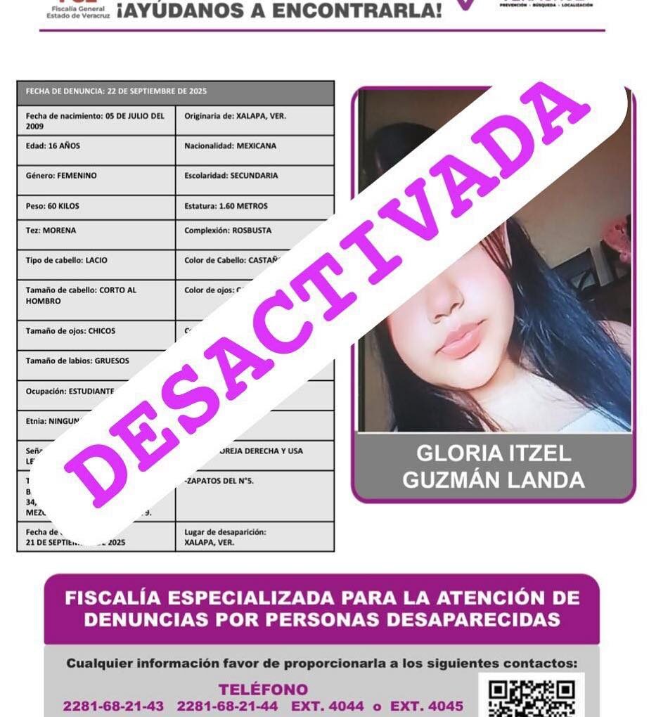 GLORIA ITZEL GUZMAN LANDA