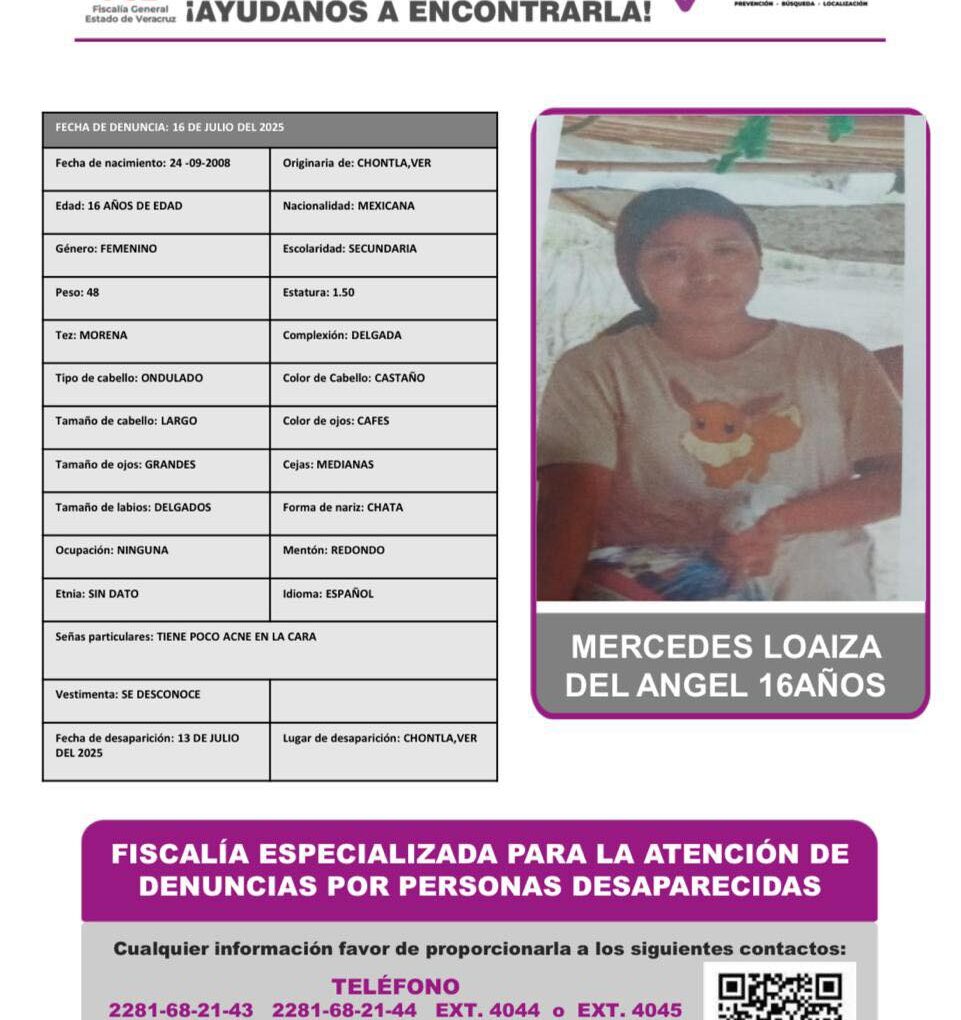 MERCEDES LOAIZA DEL ANGEL