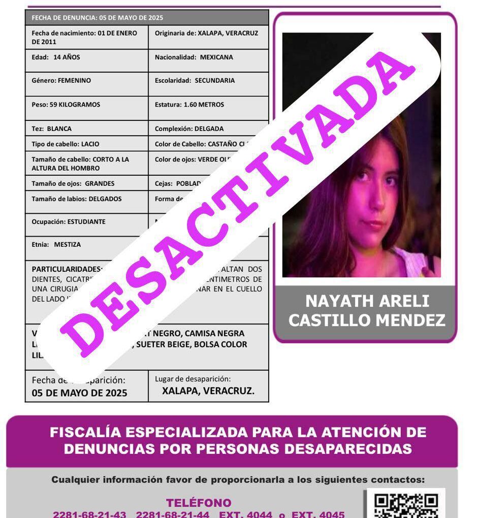 NAYATH ARELI CASTILLO MENDEZ