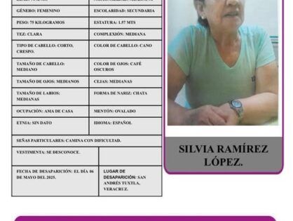 SILVIA RAMIREZ LOPEZ