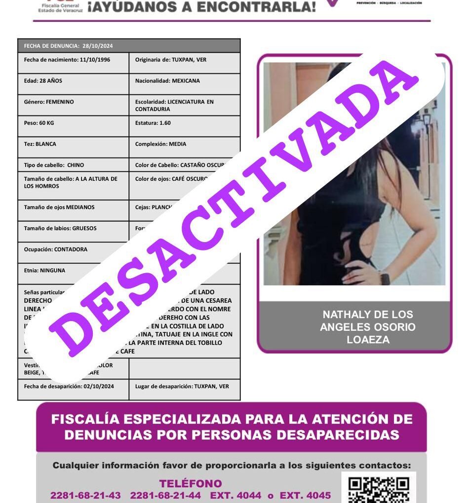 NATHALY DE LOS ANGELES OSORIO LOAEZA