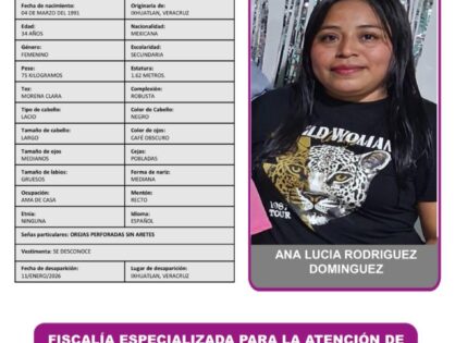 ANA LUCIA RODRIGUEZ DOMINGUEZ