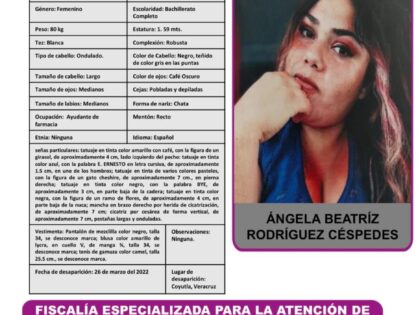 ÁNGELA BEATRIZ RODRÍGUEZ CESPEDES