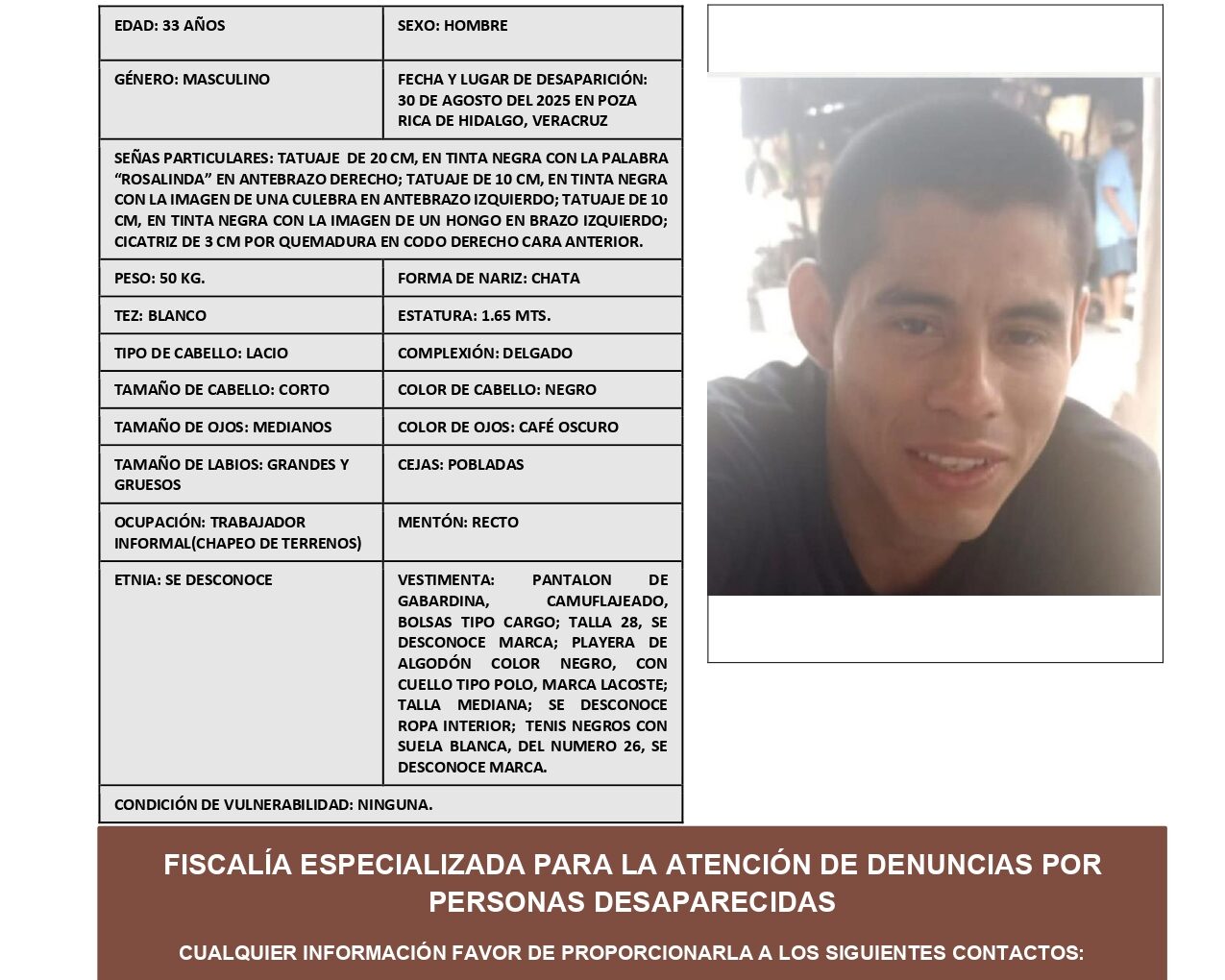 JULIO CESAR BELTRAN GARCIA