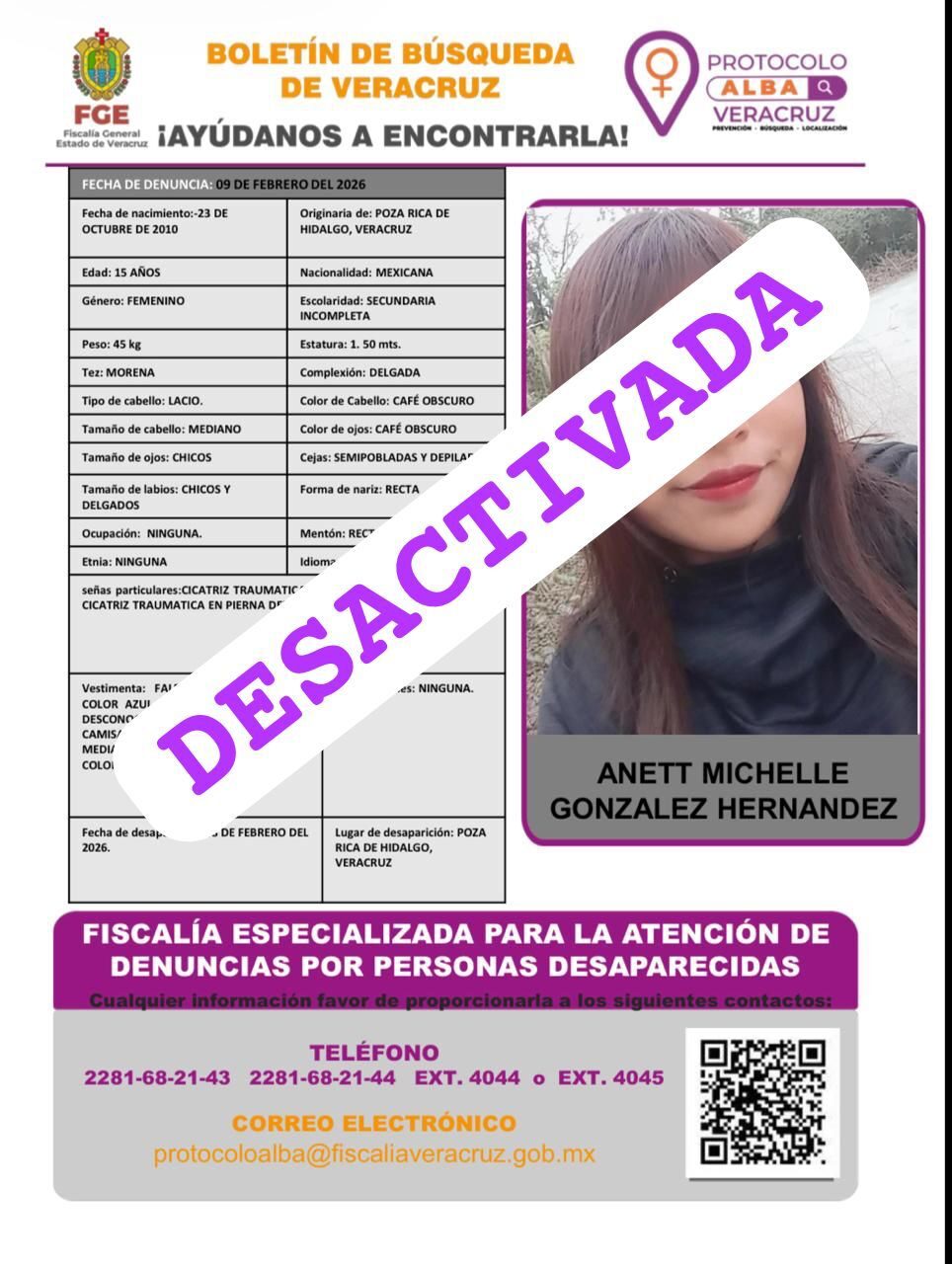 ANETT MICHELLE GONZALEZ HERNANDEZ