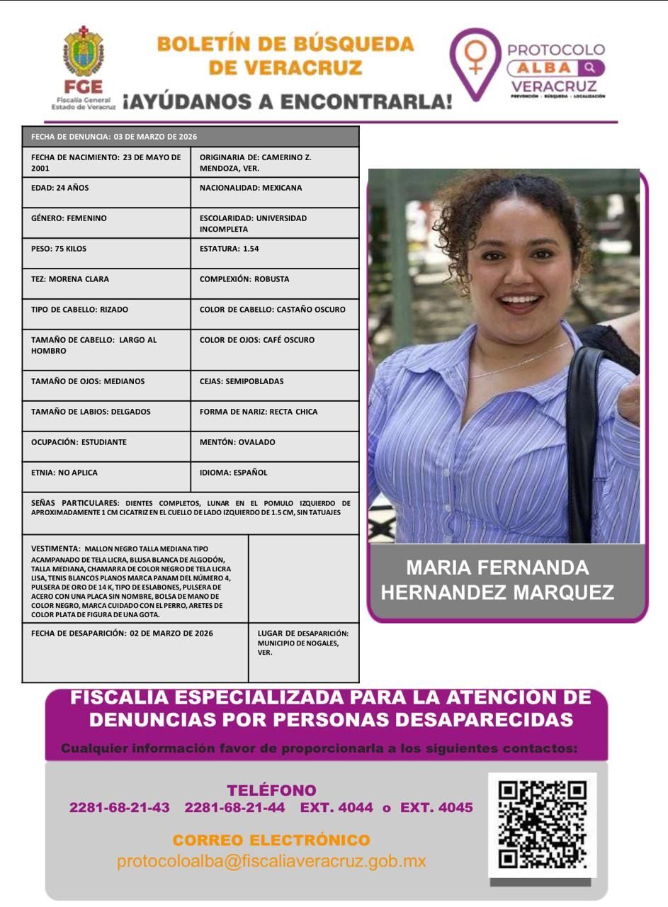 MARÍA FERNANDA HERNÁNDEZ MÁRQUEZ