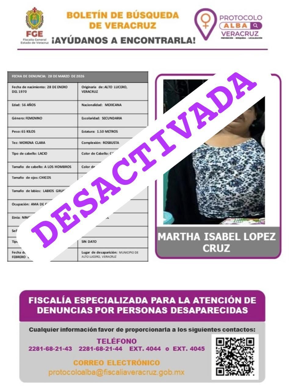 MARTHA ISABEL LOPEZ CRUZ