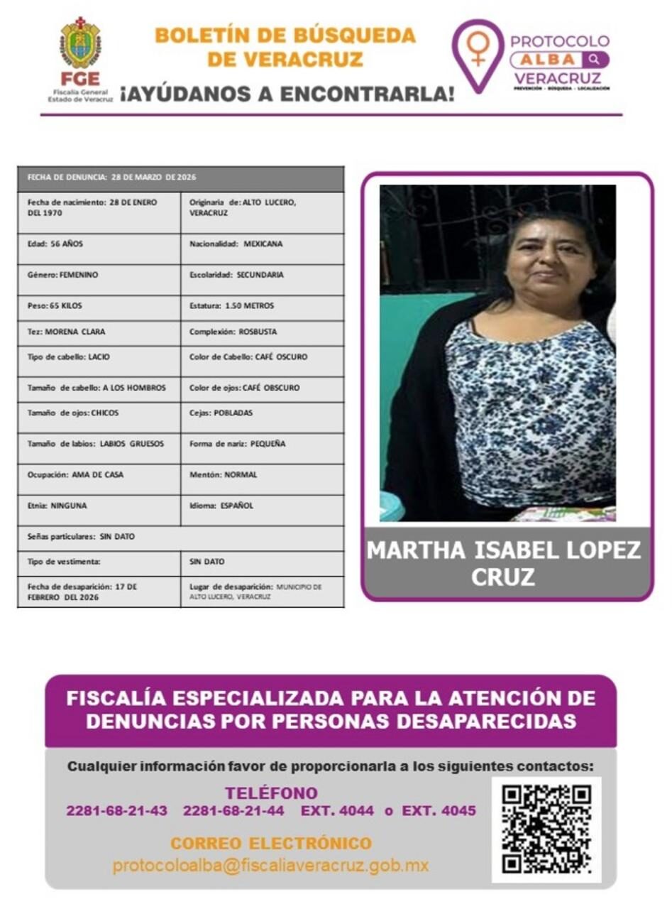 MARTHA ISABEL LOPEZ CRUZ