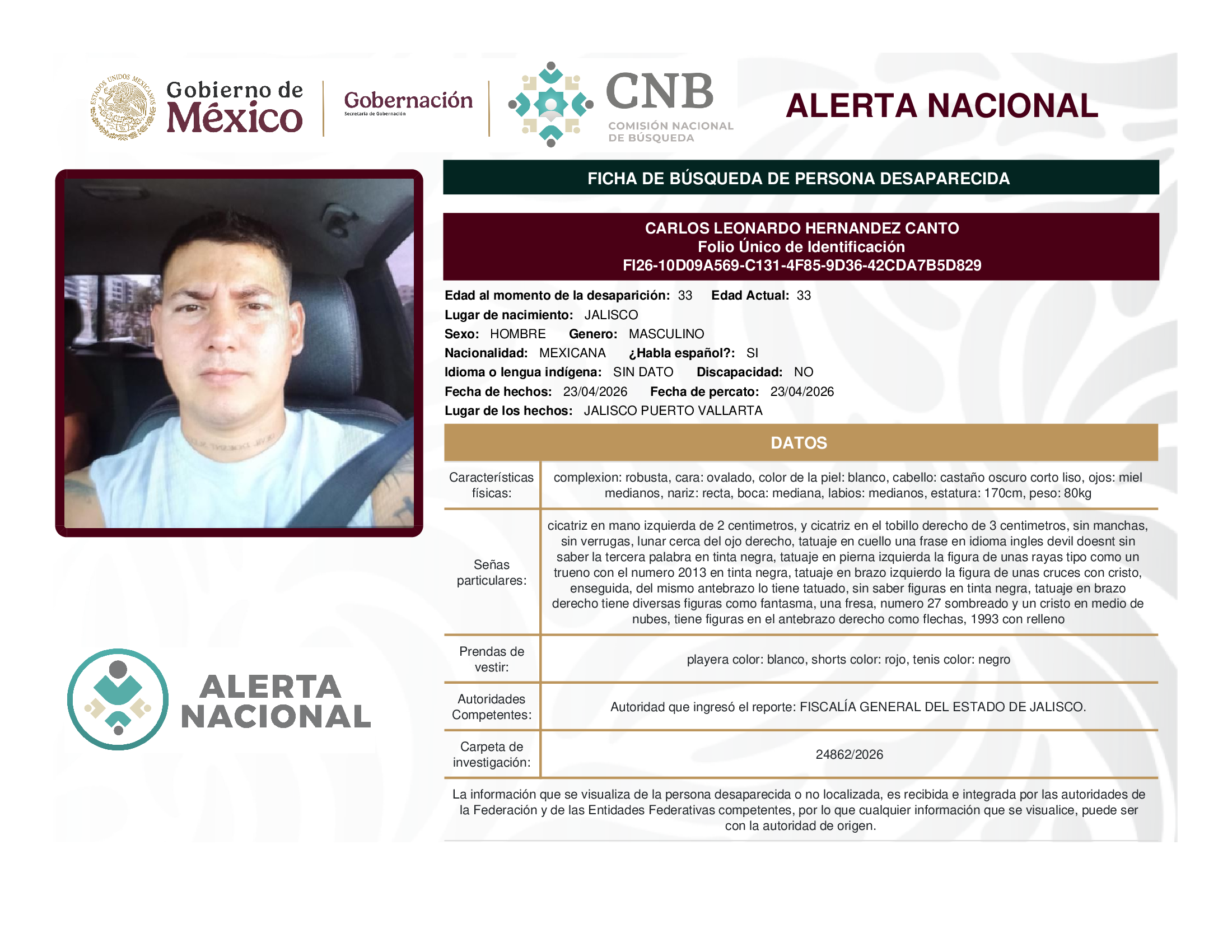 CARLOS LEONARDO HERNANDEZ CANTO