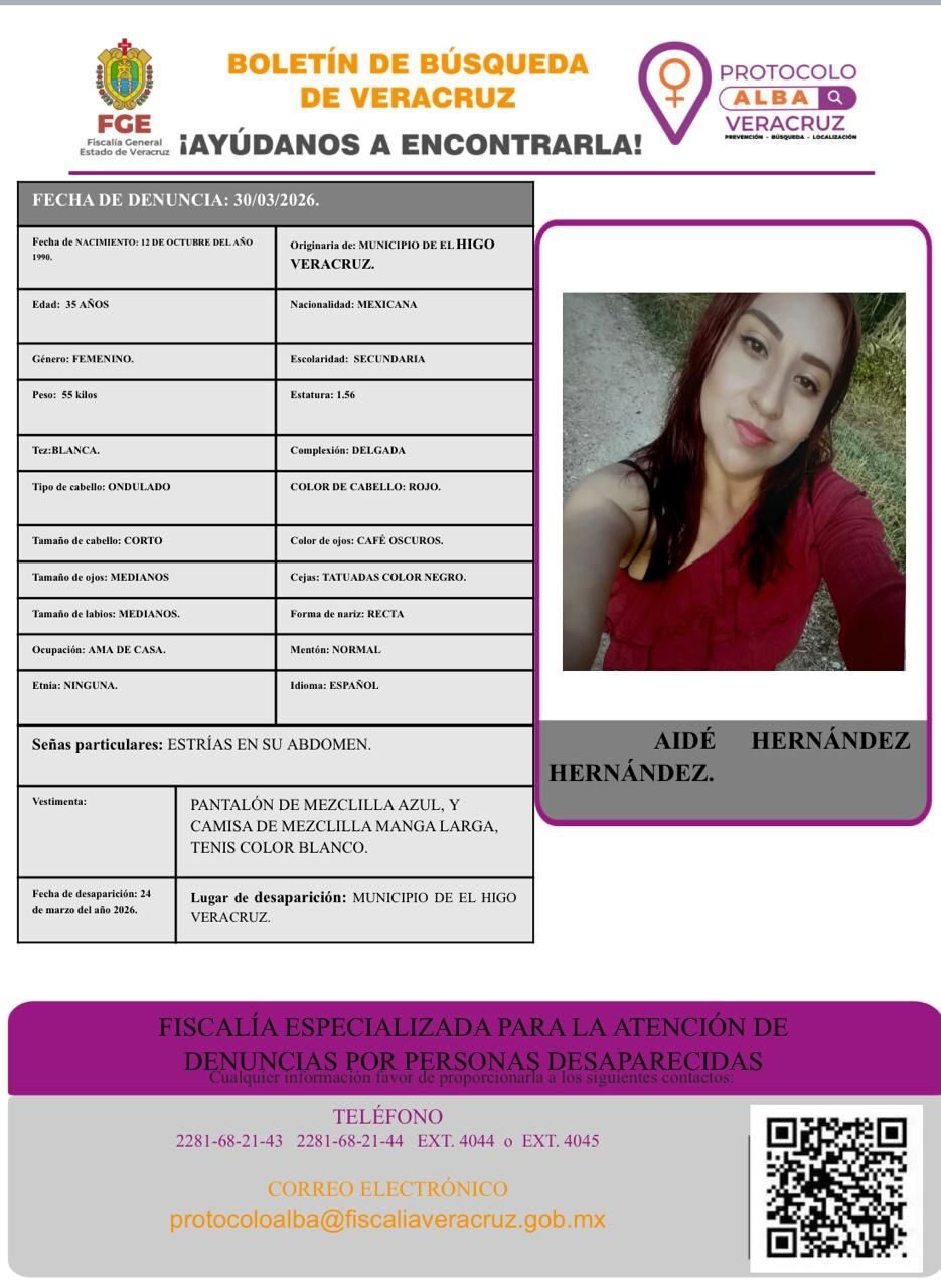 AIDE HERNANDEZ HERNANDEZ