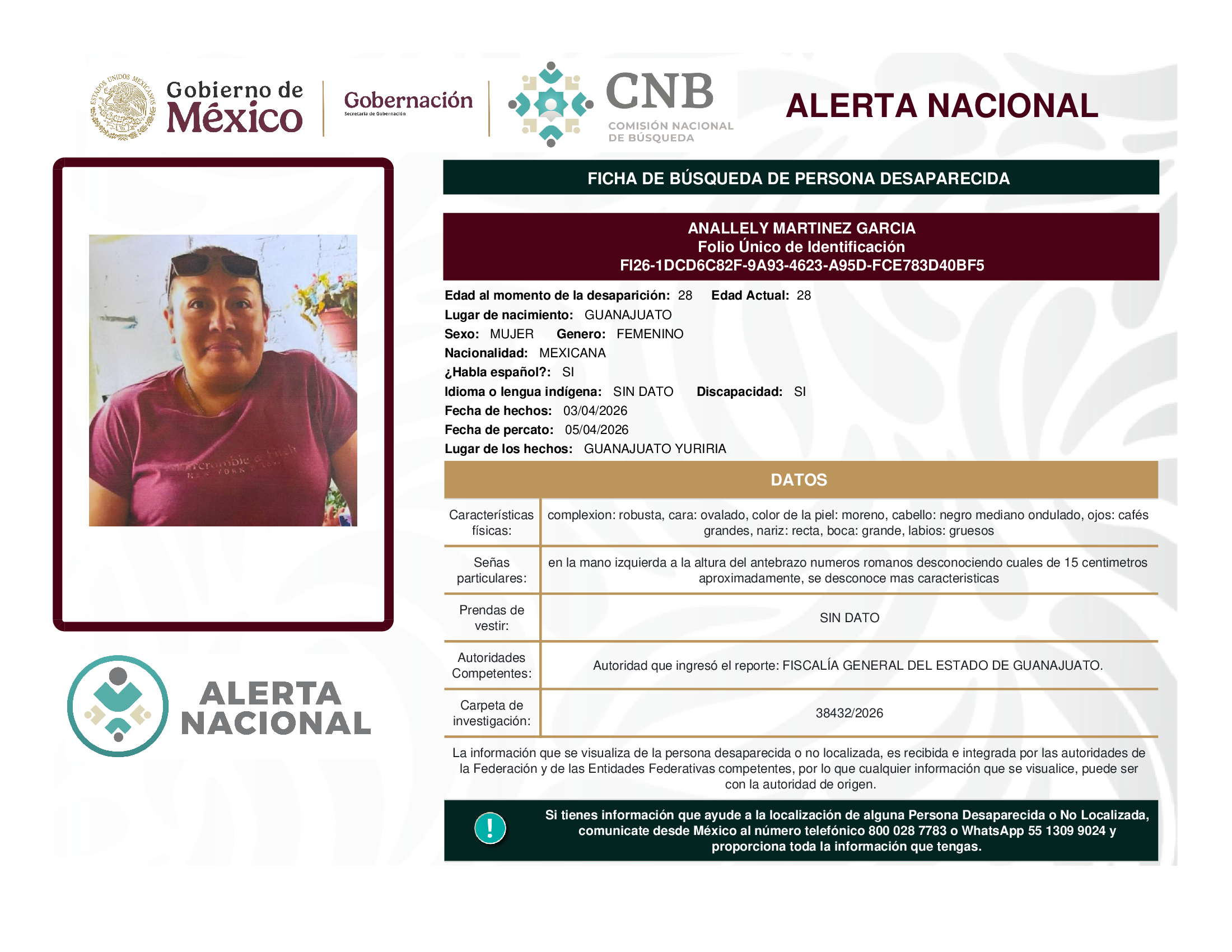 ANALLELY MARTINEZ GARCIA