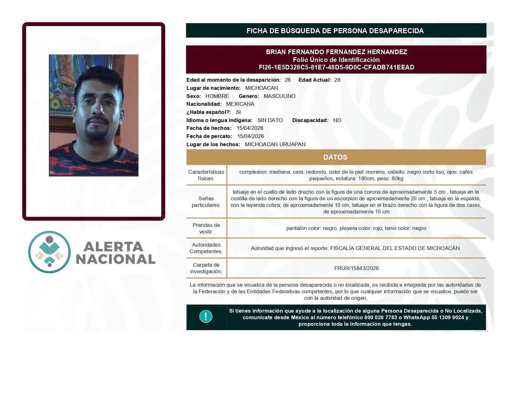 BRIAN FERNANDO FERNANDEZ HERNANDEZ