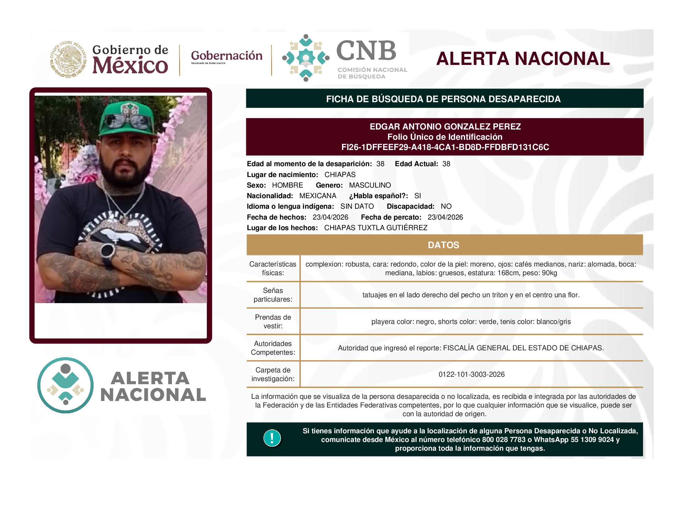 EDGAR ANTONIO GONZALEZ PEREZ