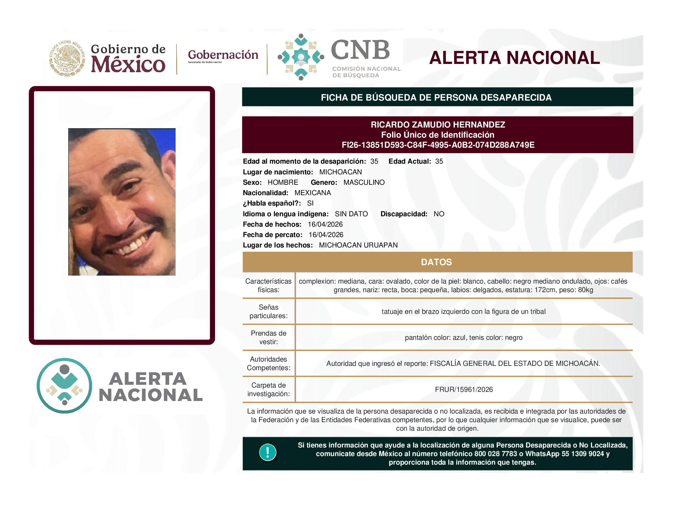 RICARDO ZAMUDIO HERNANDEZ