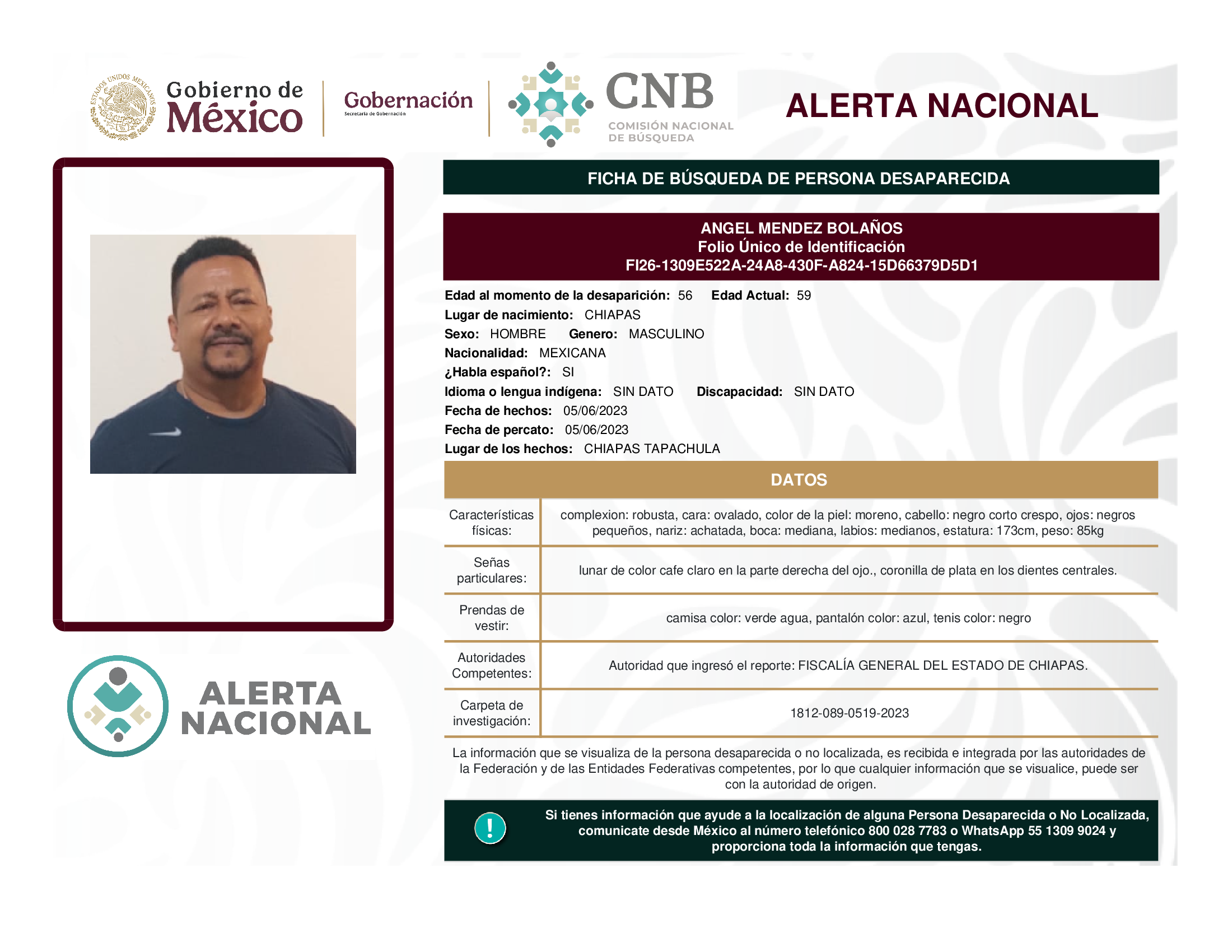 ANGEL MENDEZ BOLAÑOS