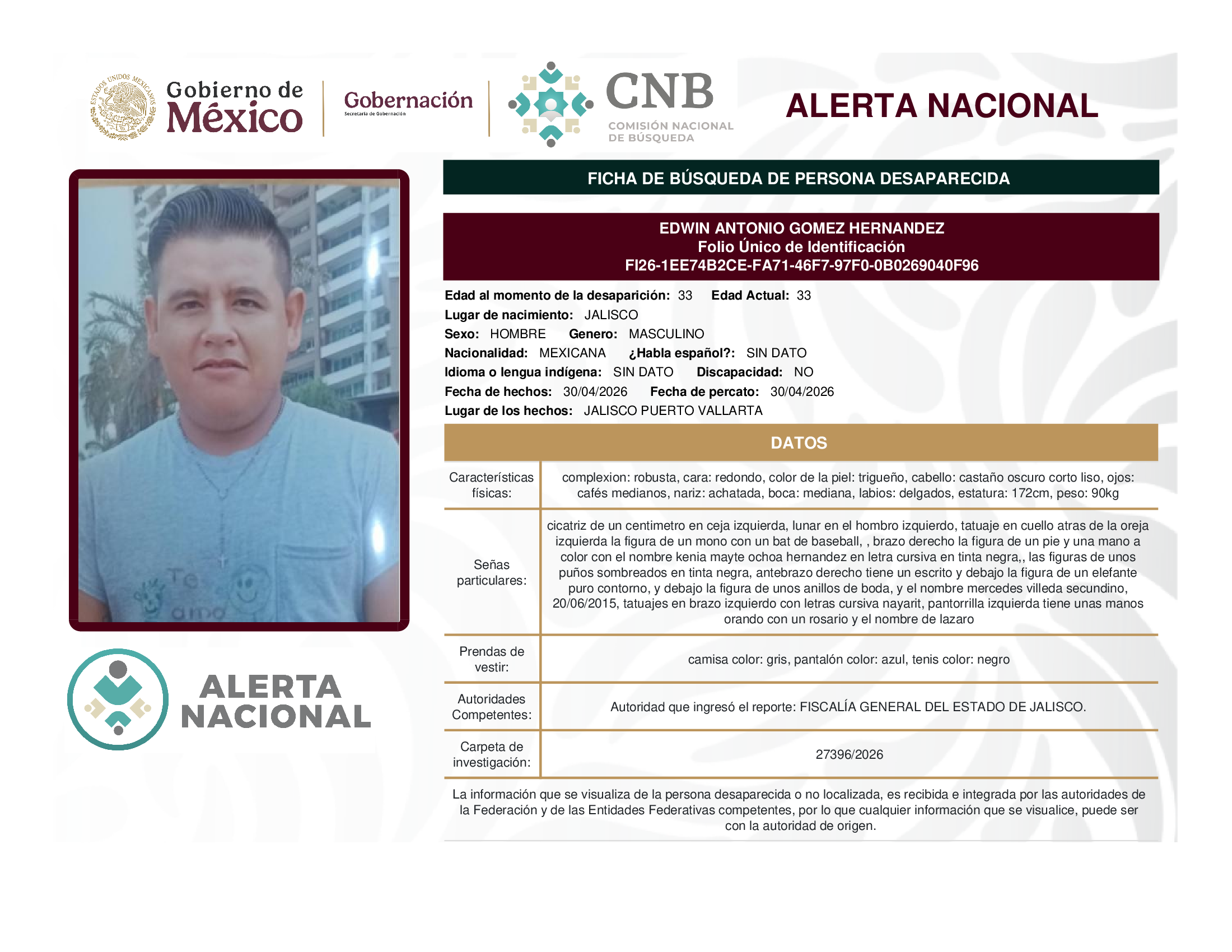 EDWIN ANTONIO GOMEZ HERNANDEZ