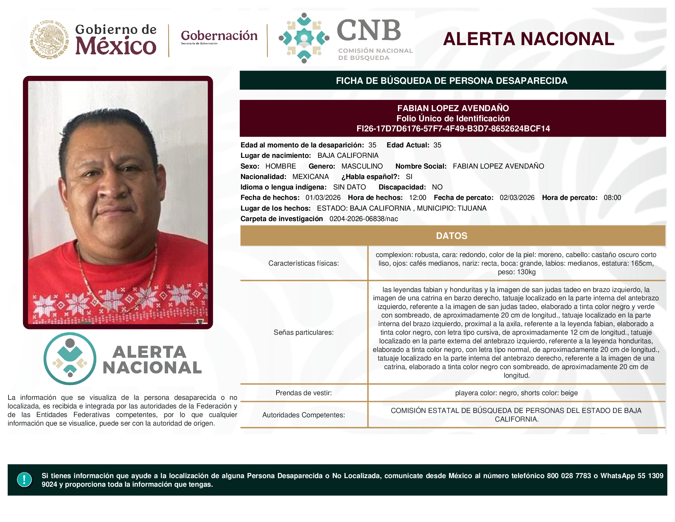 FABIAN LOPEZ AVENDAÑO