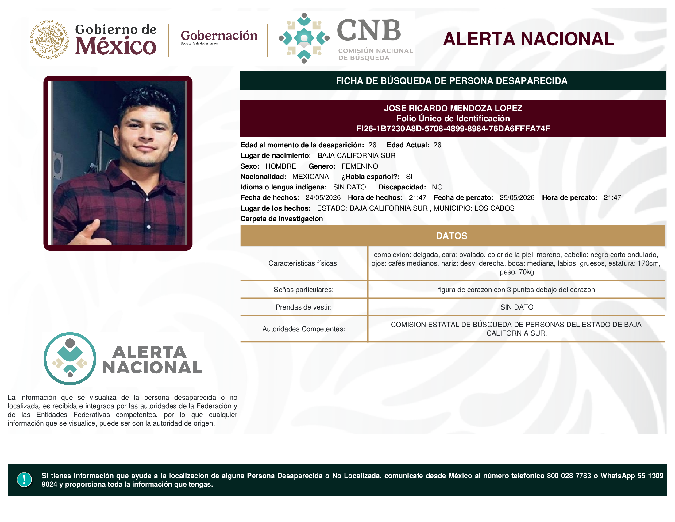 JOSE RICARDO MENDOZA LOPEZ
