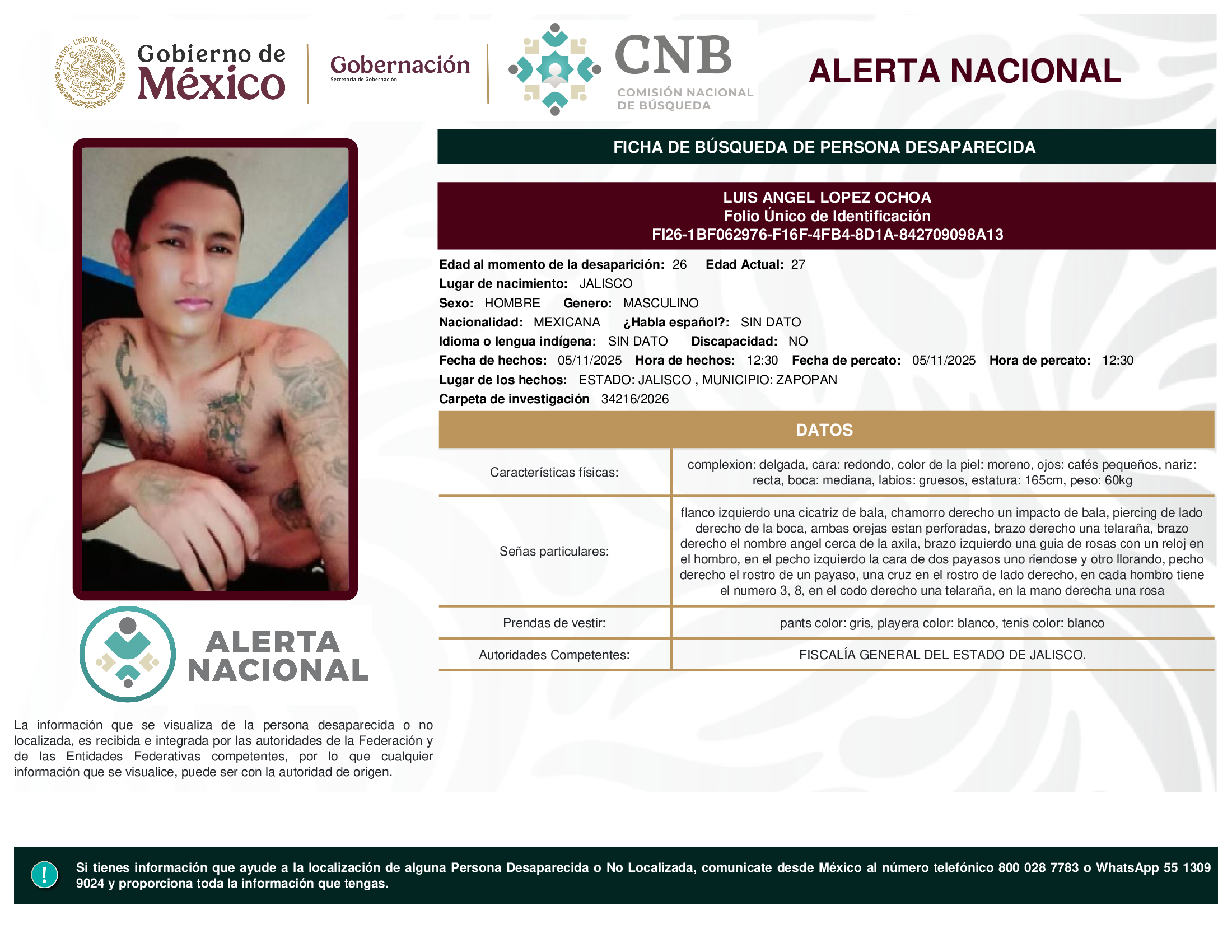 LUIS ANGEL LOPEZ OCHOA