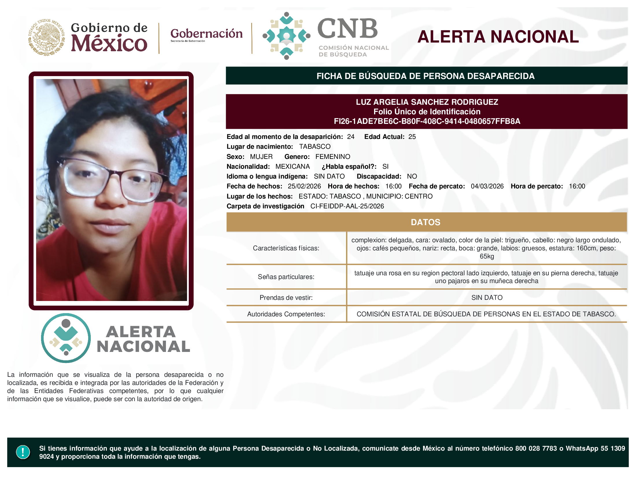 LUZ ARGELIA SANCHEZ RODRIGUEZ