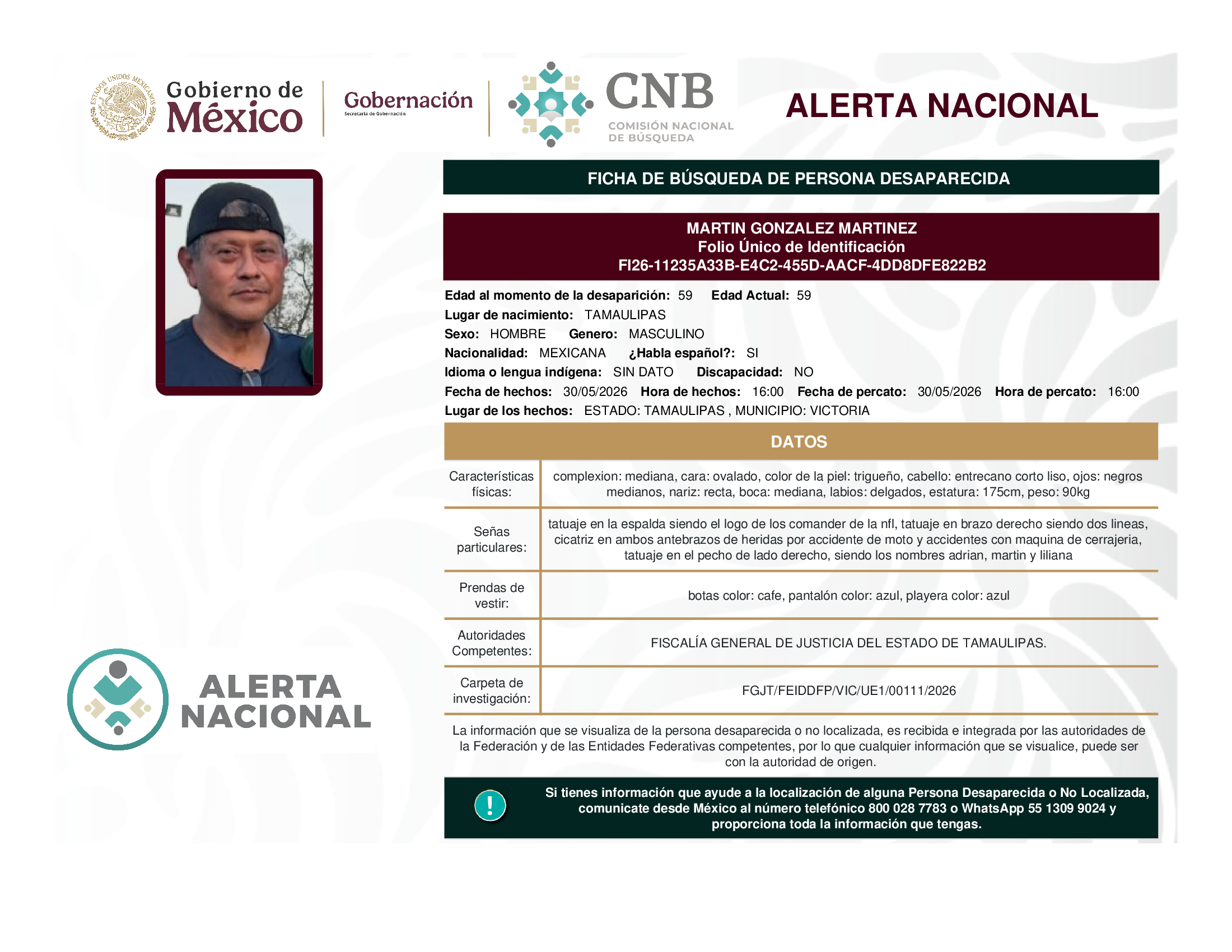 MARTIN GONZALEZ MARTINEZ
