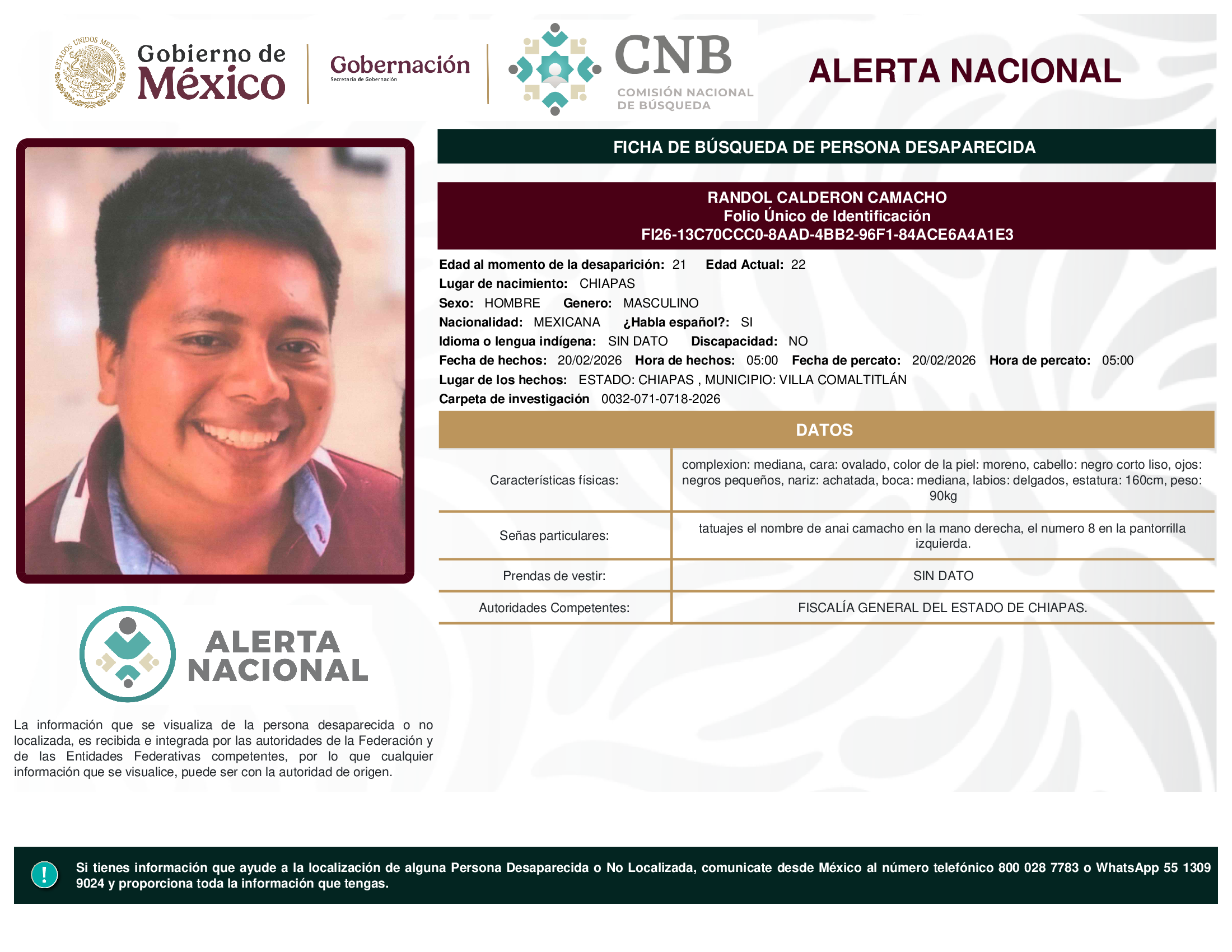RANDOL CALDERON CAMACHO