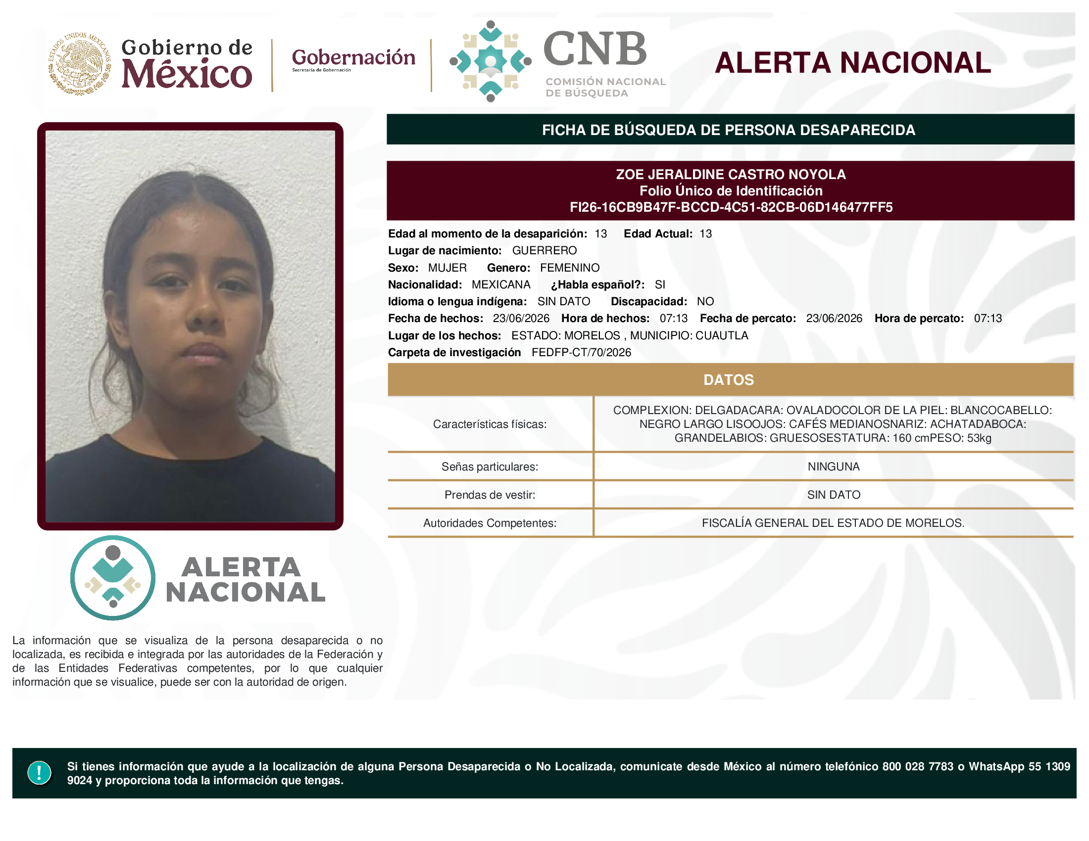 ZOE JERALDINE CASTRO NOYOLA