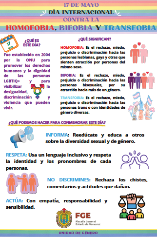 17 DE MAYO - DÍA INTERNACIONAL CONTRA LA HOMOFOBIA, BIFOBIA Y TRANSFOBIA