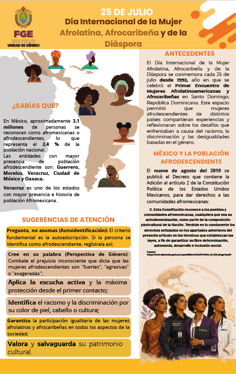 25 DE JULIO - DÍA INTERNACIONAL DE LA MUJER AFROLATINA, AFROCARIBEÑA Y DE LA DIÁSPORA