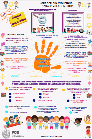 30 DE ABRIL - INFANCIAS Y ADOLESCENCIAS