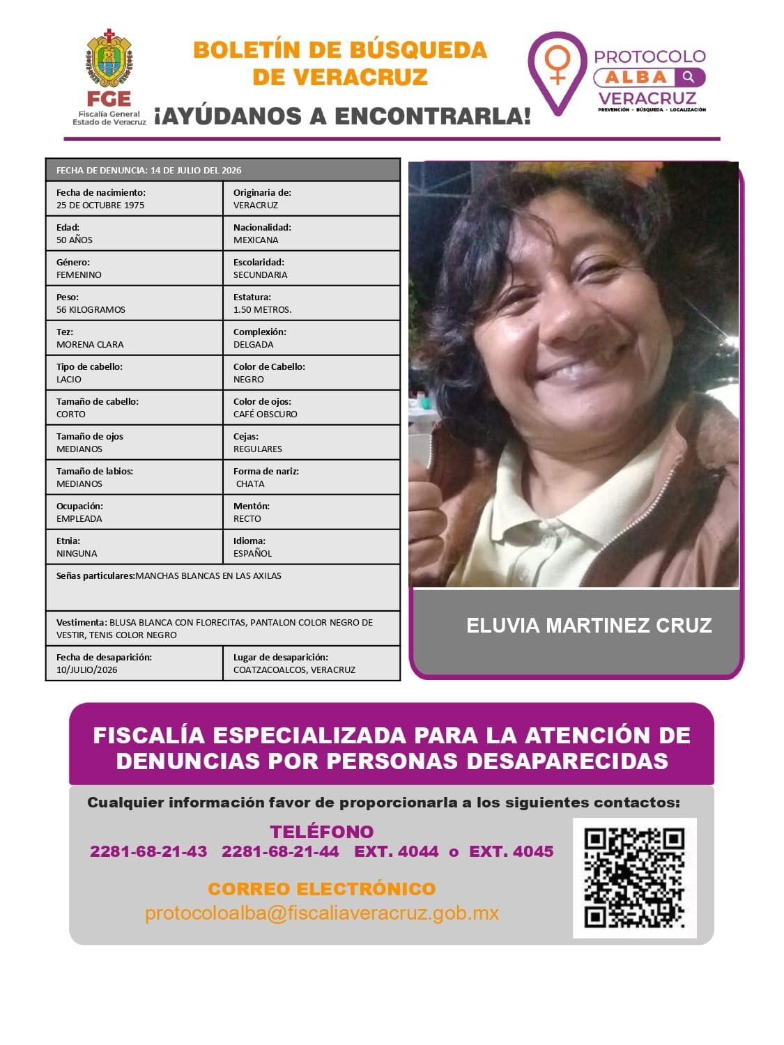 ELUVIA MARTINEZ CRUZ