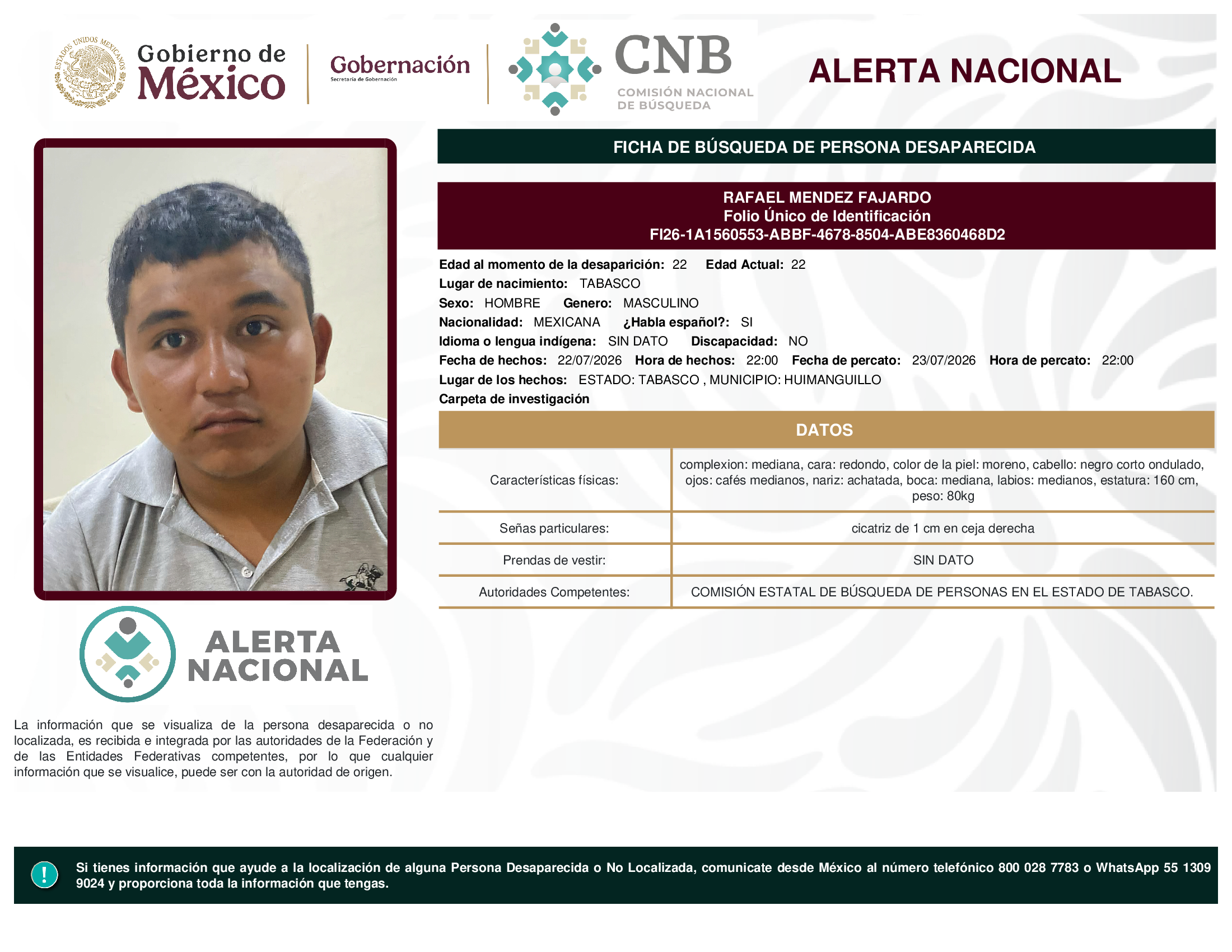 RAFAEL MENDEZ FAJARDO