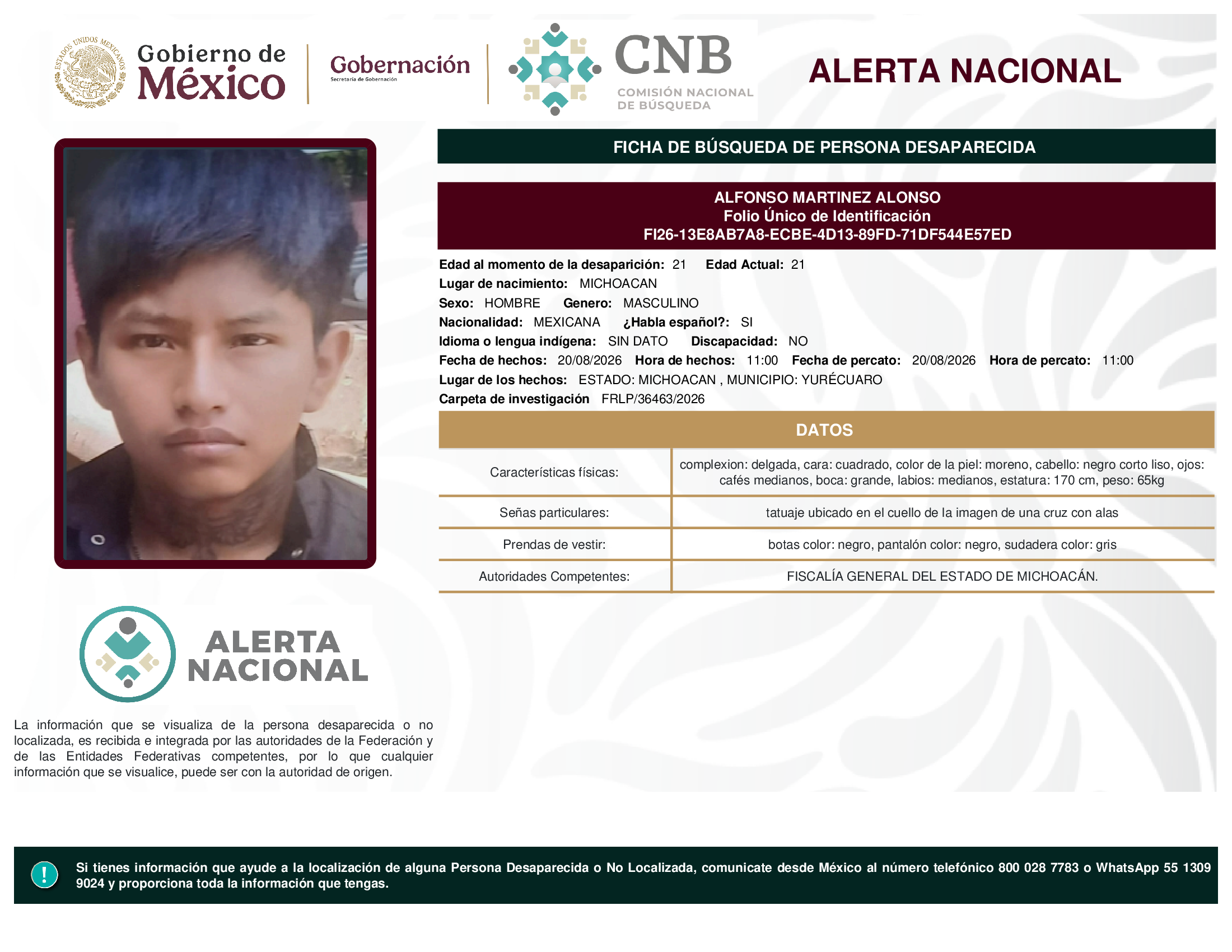 ALFONSO MARTINEZ ALONSO