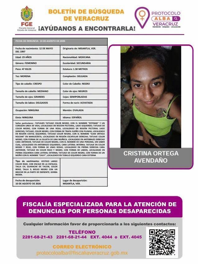 CRISTINA ORTEGA AVENDAÑO